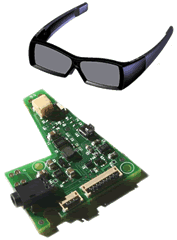 RealD Glasses and PCA